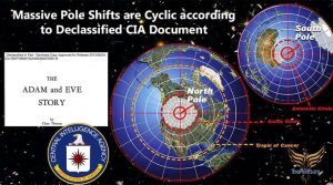 cia pole shift